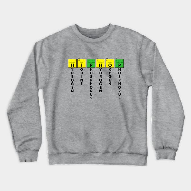 I AM HIP HOP - ELEMENTS OF HIP HOP v1 Crewneck Sweatshirt by DodgertonSkillhause